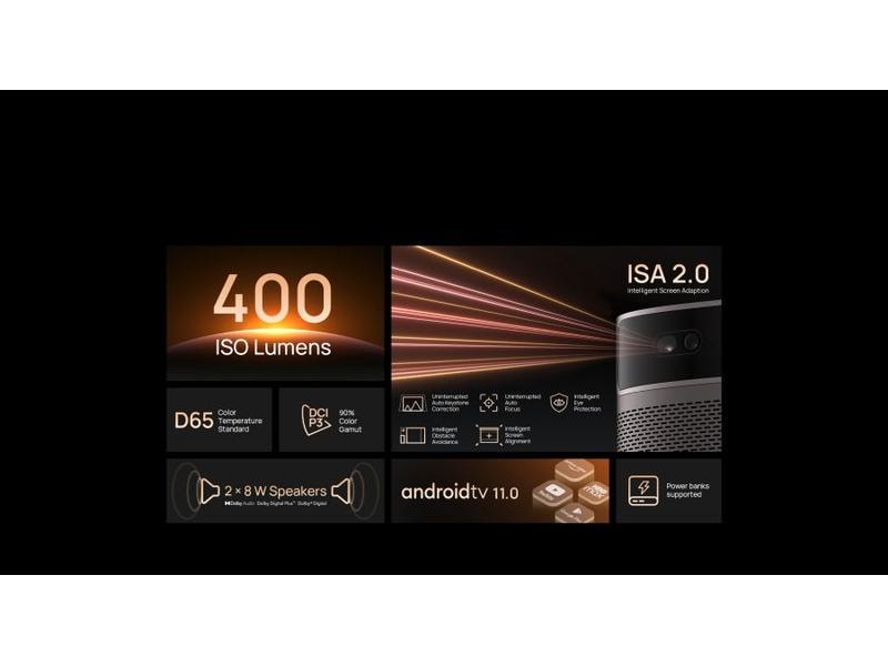 XGIMI Kurzdistanzprojektor MoGo 2 Pro Kino für unterwegs
