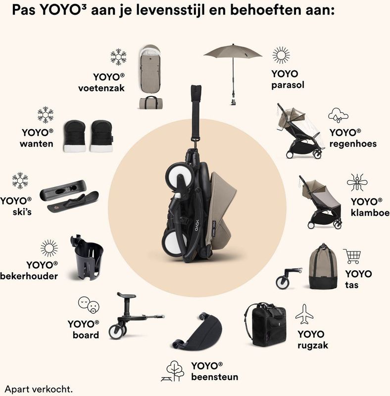Stokke - YOYO3 - Kinderwagen Frame - Wit - Inclusief Harnas en Rugleuning