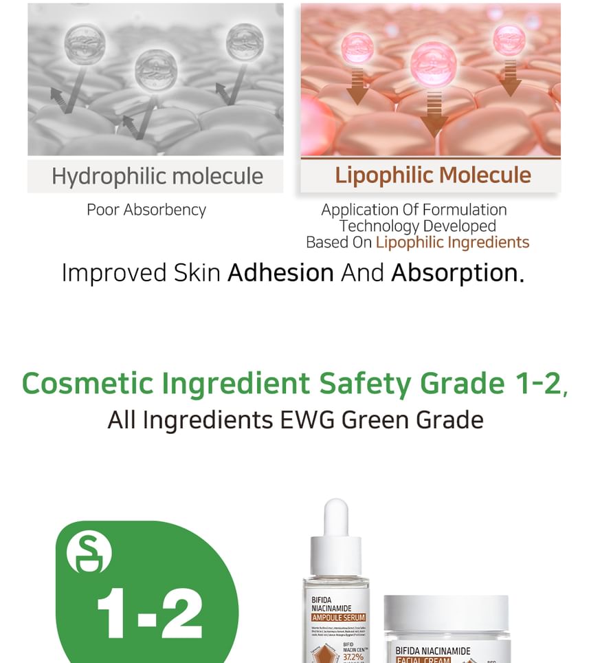 APLB - Bifida Niacinamide Ampoule Serum