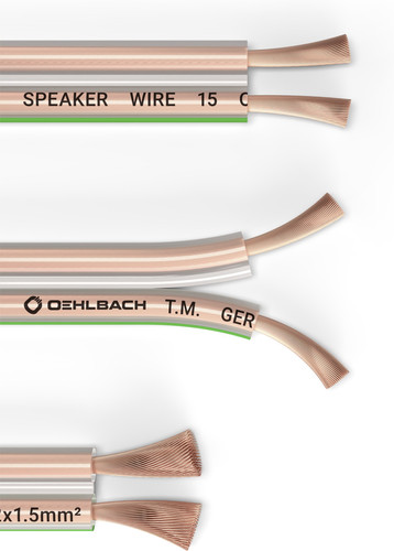 Oehlbach Luidsprekerkabel (2 x 1,5 mm) 10 meter