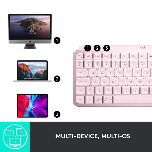 Logitech MX Keys Mini trådløst tastatur (rose)