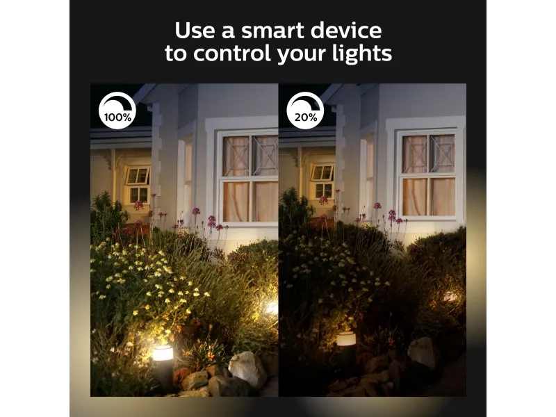 Philips Hue White ambiance Welcome - Projektører - LED - 20.5 W - klasse E - varmt hvidt lys - 2700 K - sort