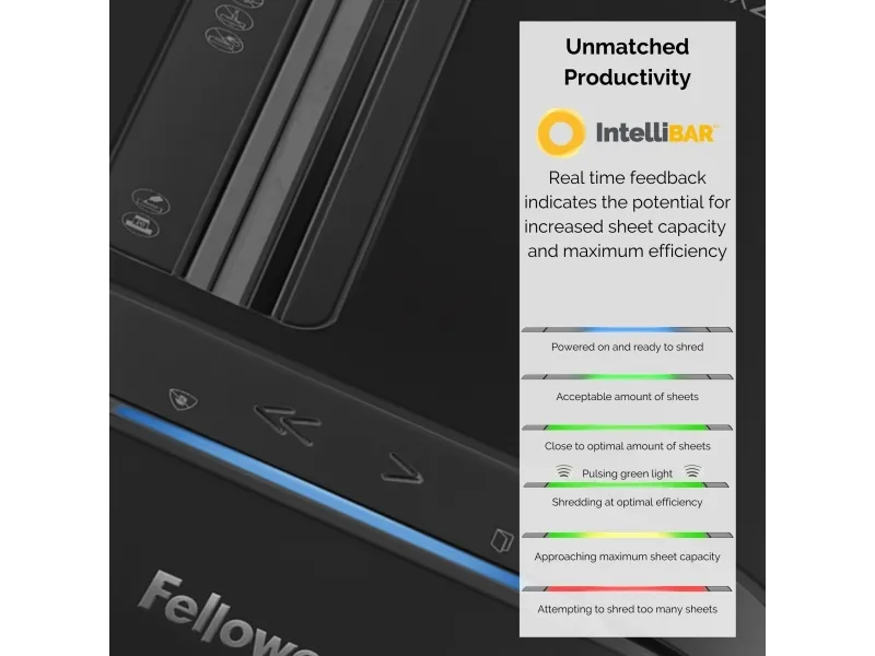 Makulator Fellowes Powershred® LX200 Mini-cut 4x12 mm til 12 ark (P-4)