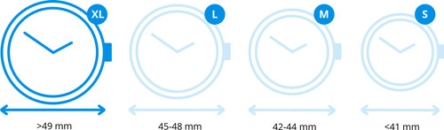 Huawei Watch Ultimate Groen
