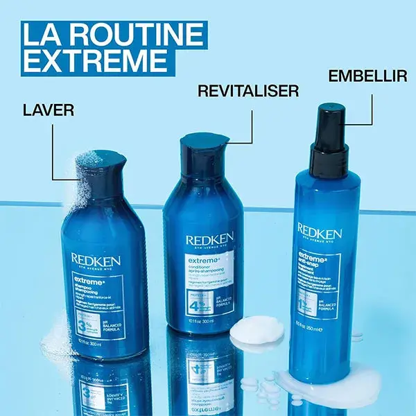 Caixa Redken Holiday Extreme