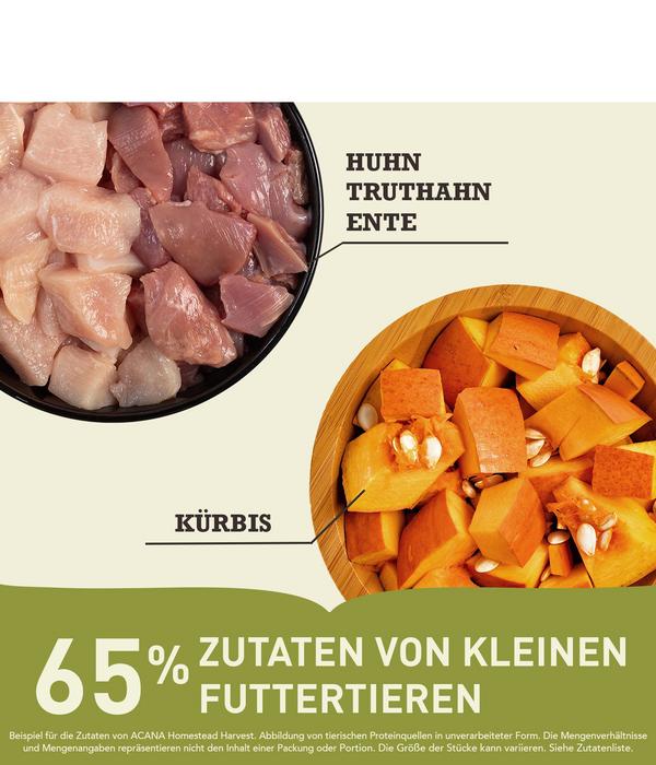ACANA Trockenfutter für Katzen Adult Cat