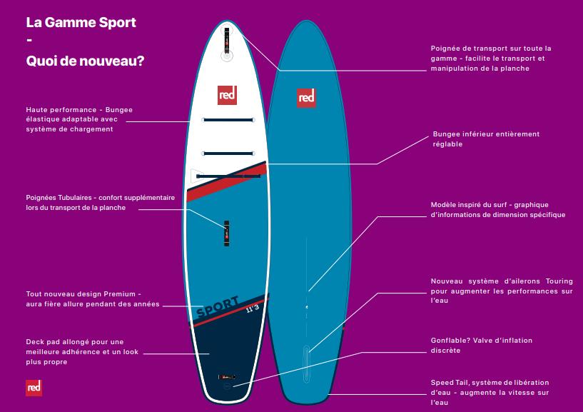 Red Paddle Co SPORT MSL FUSION 11'0