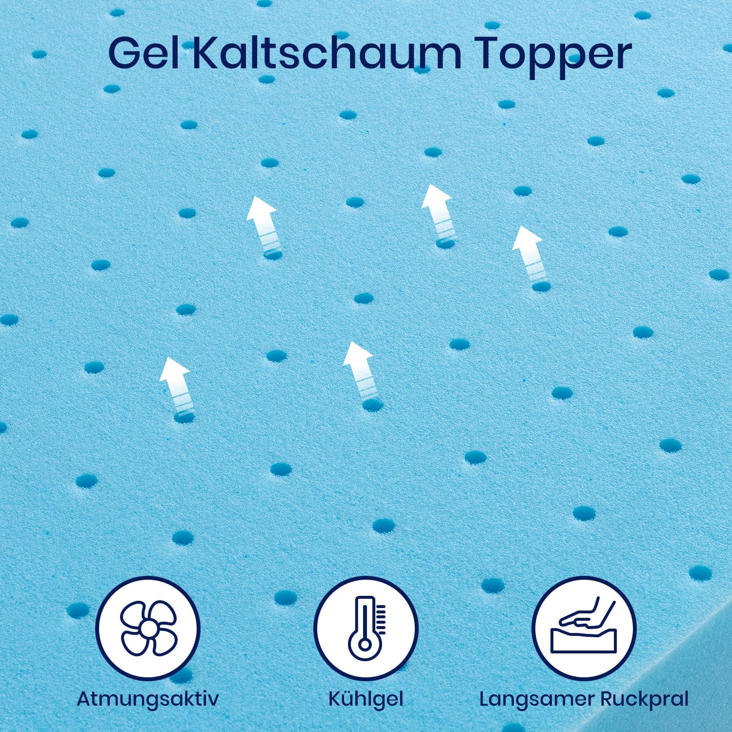 BedStory Gel Topper 180x200cm,10cm Höhe Gelschaum Matratzentopper, H3&H4 Matratzentopper aus Kaltschaumkern,Mattress Topper für Bett Boxspringbett Schlafsofa Wohnwagen, Öko-TEX® Zertifiziert