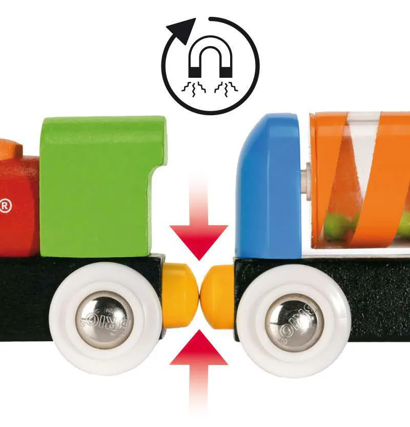 BRIO Spiel Mein erstes Bahn Spiel Set