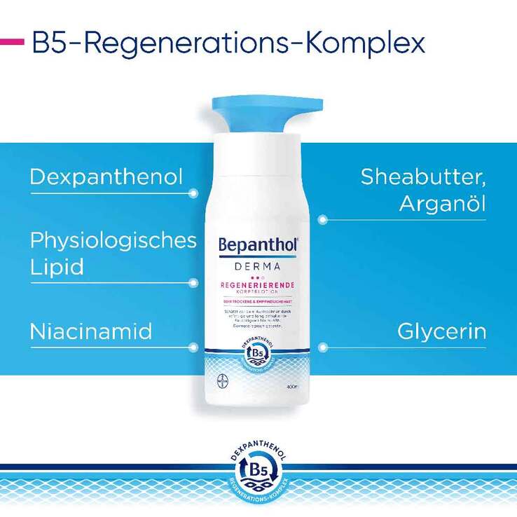Bepanthol Derma regenerierende Körperlotion Nachfüllbeutel, 1X400 ml