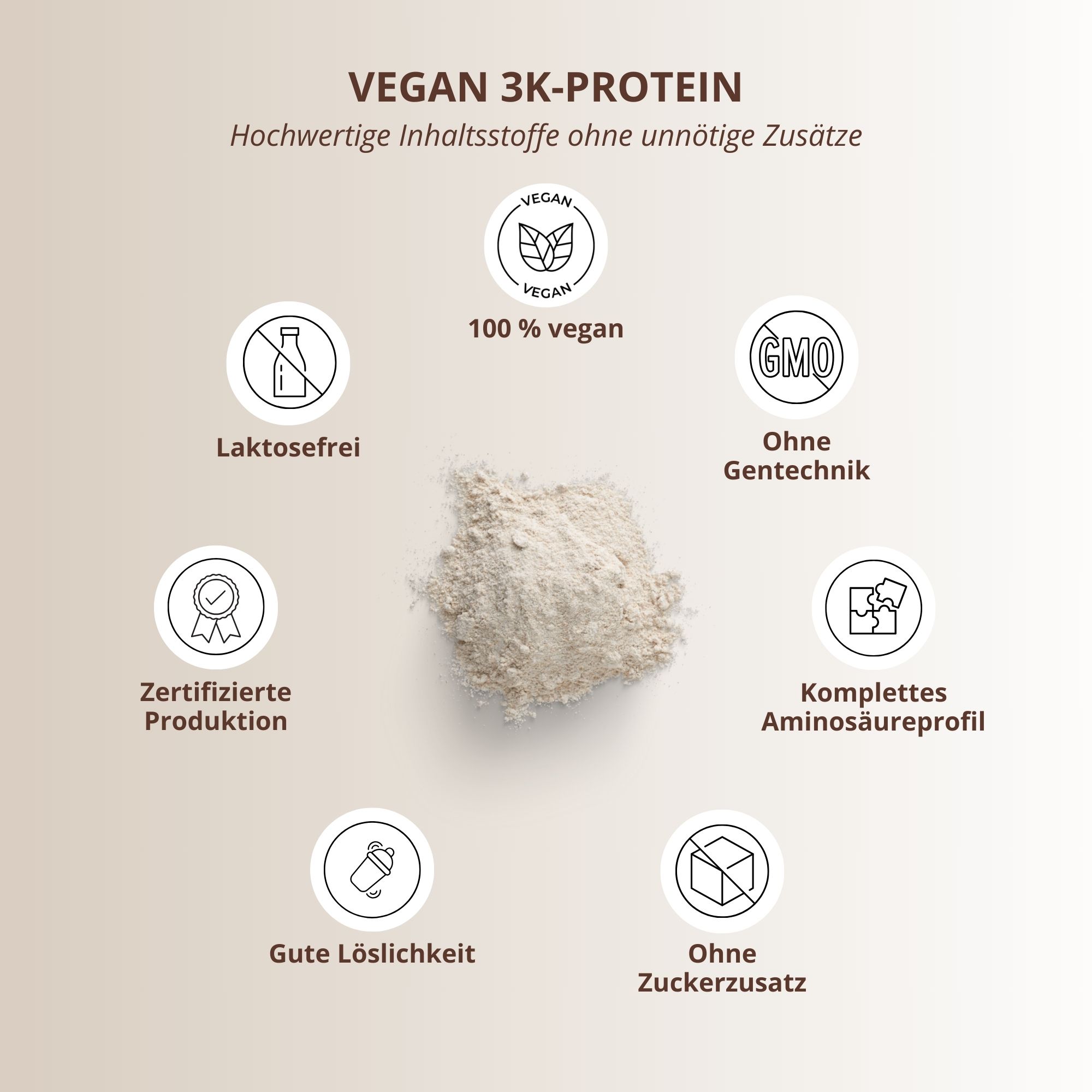 Nutri+ Vegan 3K Proteinpulver - Mehrkomponenten Protein