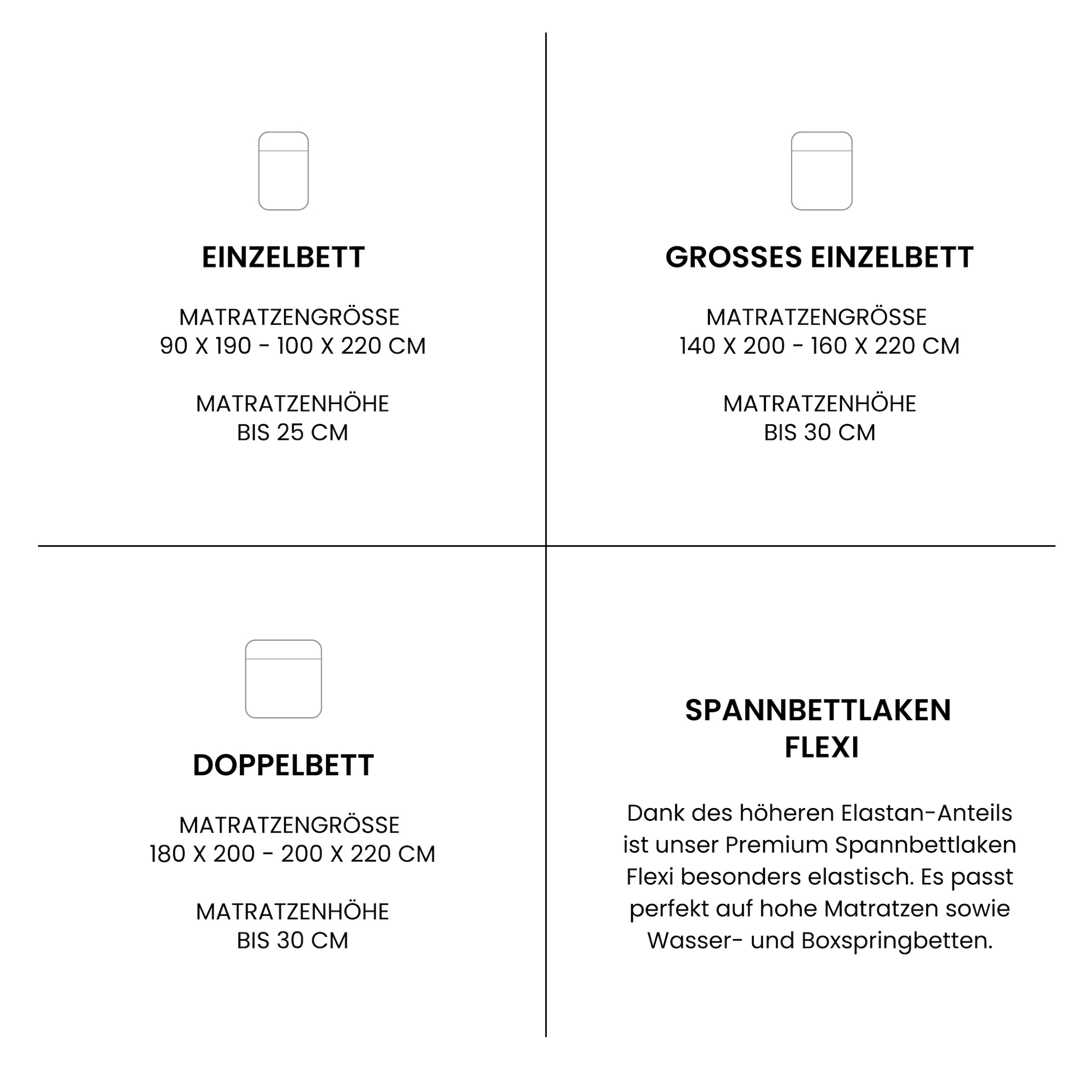 Schiesser Spannbettlaken »Flexi aus 95% Baumwolle und 5% Elastahan in Premium-Qualität« für hohe Matratzen und Boxspringbetten geeignet, Made in Green