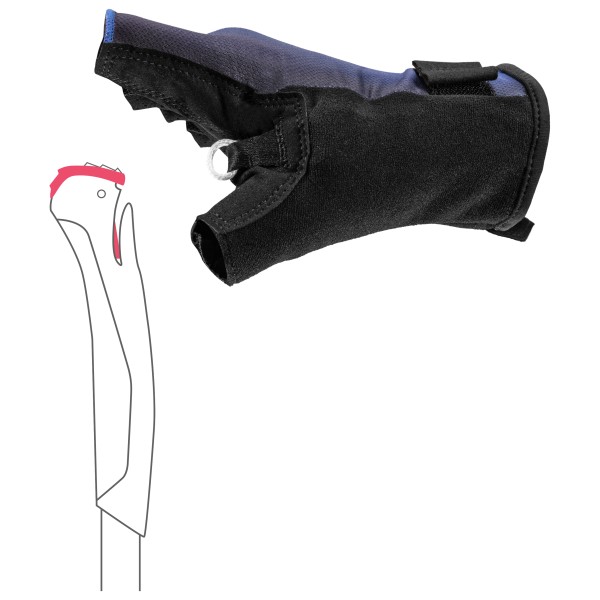 Leki - Nordic Active Shark - Gants