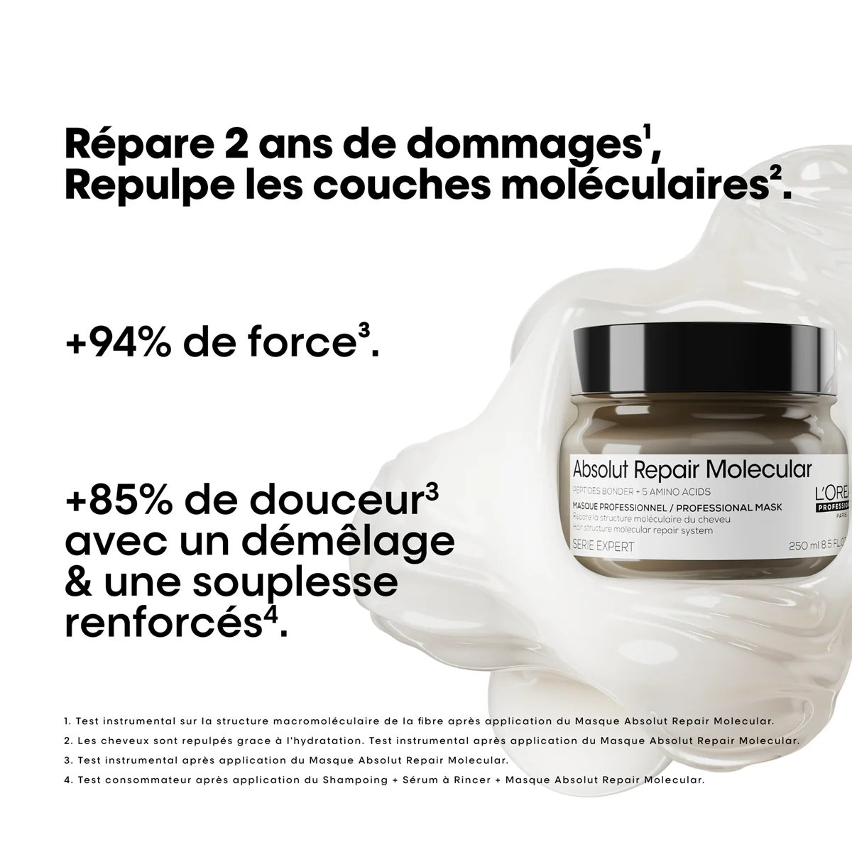 Masque Absolut Repair Molecular Absolut Repair Molecular 250ml