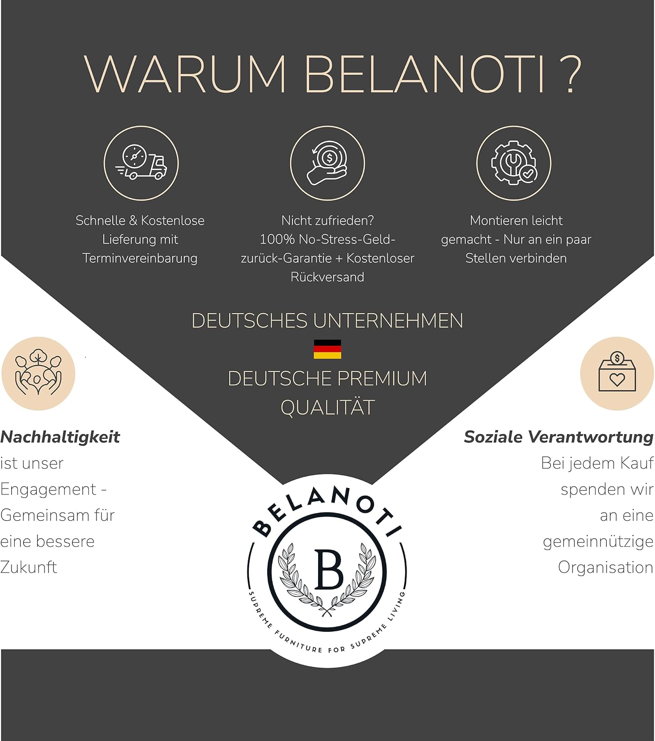 Belanoti Loft Boxspringbett 160x200 mit Bettkasten 7-Zonen Taschenfederkern Matratze inklusive Visco Topper Bett 160x200 in der Farbe Beige H2 und H3 Polsterbett mit Stauraum