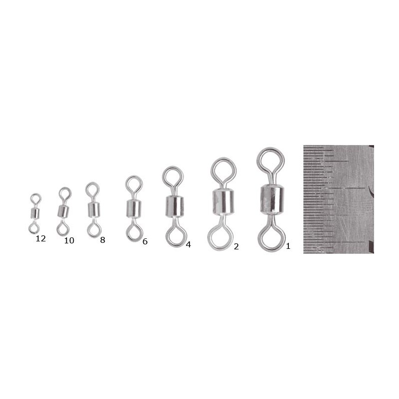 Emerillon Rolling Pezon & Michel Specialist Bln - Pack
