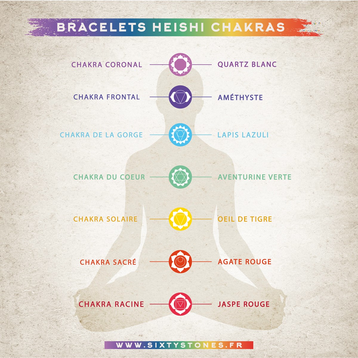 Bracelet Chakra Perles Heishi Aventurine-XS-14cm