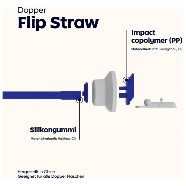 Dopper - Flip Straw - Couvercle