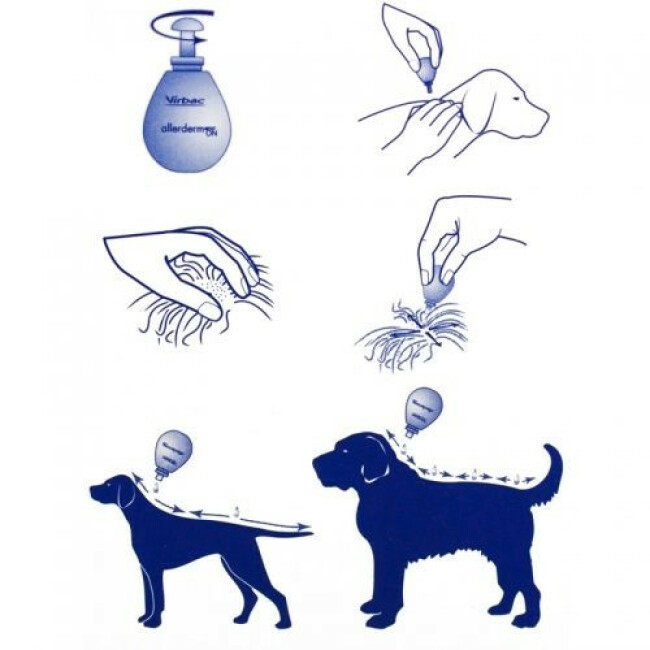 Allerderm pour chiens et chats Spot On