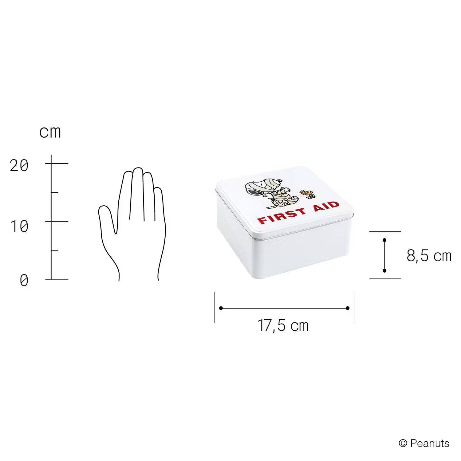 PEANUTS Dose