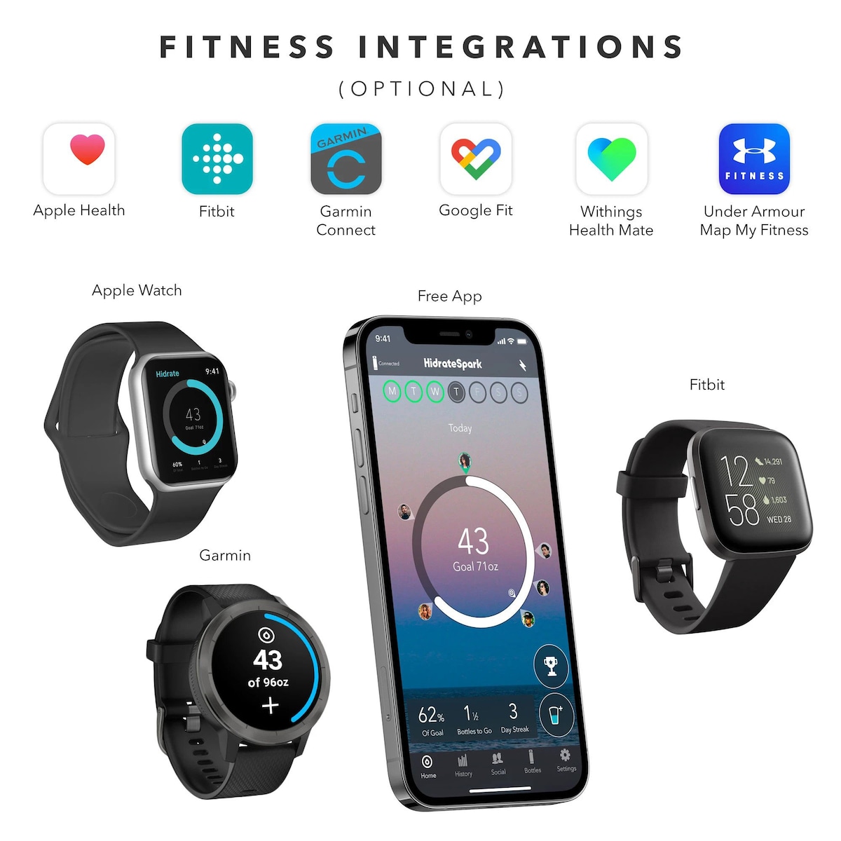 Hidrate Spark Pro smart vannflaske HI006012 (sort)