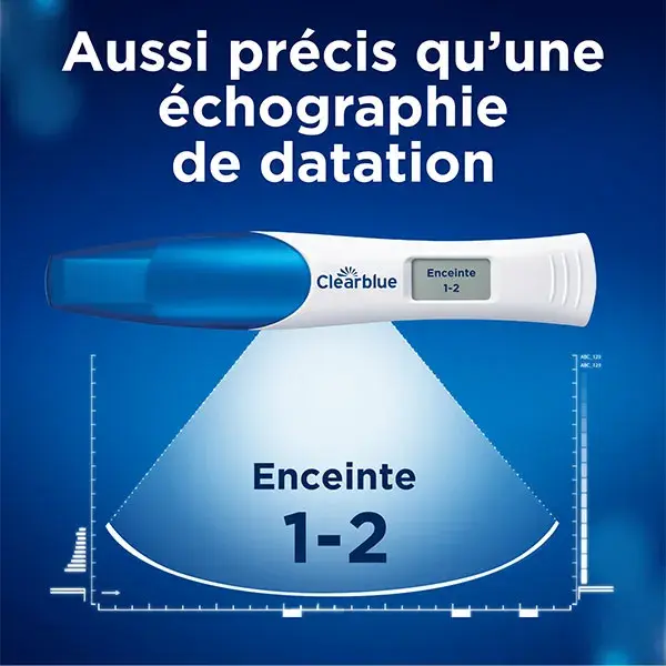 Teste de gravidez digital Clearblue