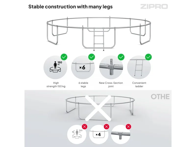Zipro Trampolin med indendørs net Jump Pro 12FT 374cm   skopose