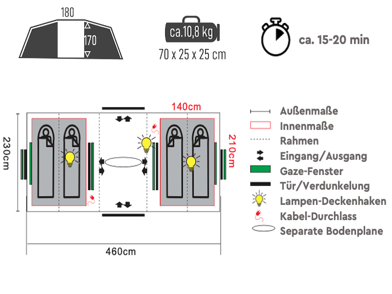 TAMBU Mandapa 4 Vis-à-Vis tunneltent