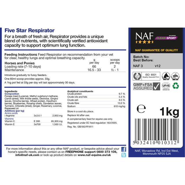 NAF Respirator
