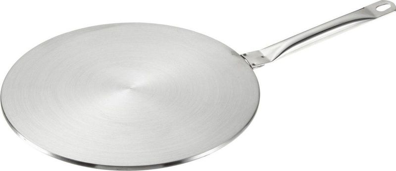 Ibili - Inductie Adapter - Keramisch Glas 24 cm - Roestvrij Staal 18%