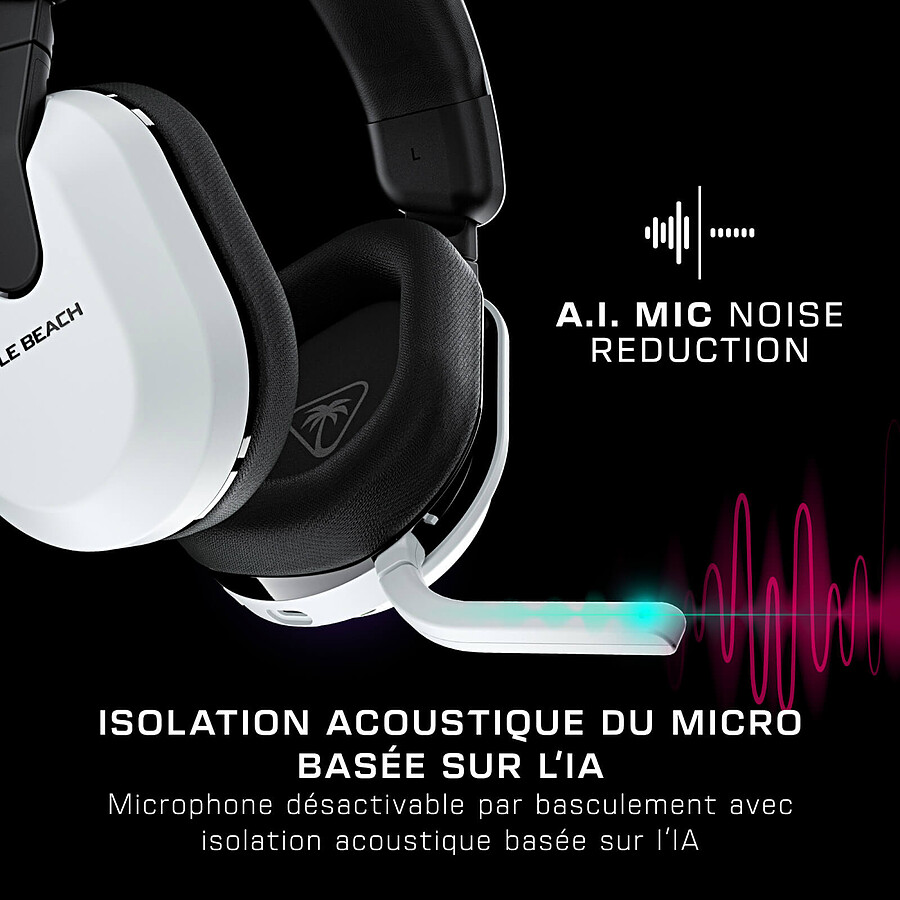 Turtle Beach Stealth 600P Gen3 - Blanc
