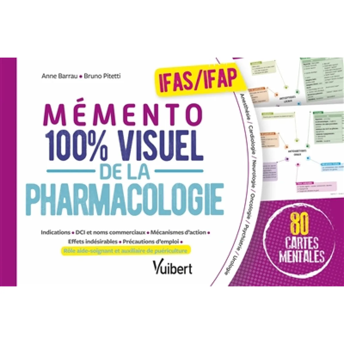 Mémento 100 % visuel de la pharmacologie, IFAS-IFAP : 80 cartes mentales