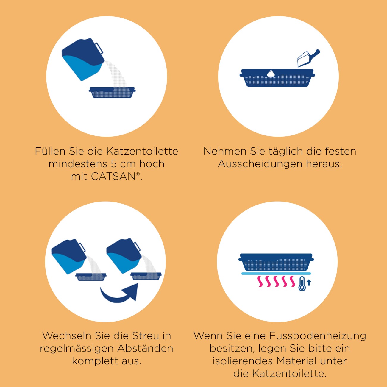 CATSAN Ultra plus Klumpstreu 5 l + 10% gratis