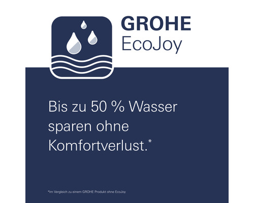 GROHE Rainshower Mono Cube 310 EcoJoy 26564000 31x31 cm douchekopset inclusief 42,2 cm douchearm, chroom