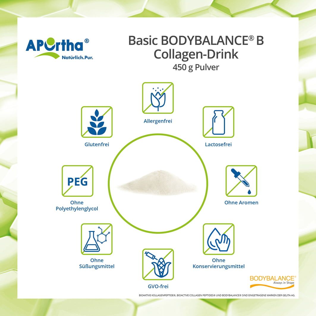 APOrtha® Basic BODYBALANCE® B (Rind) Collagen-Drink
