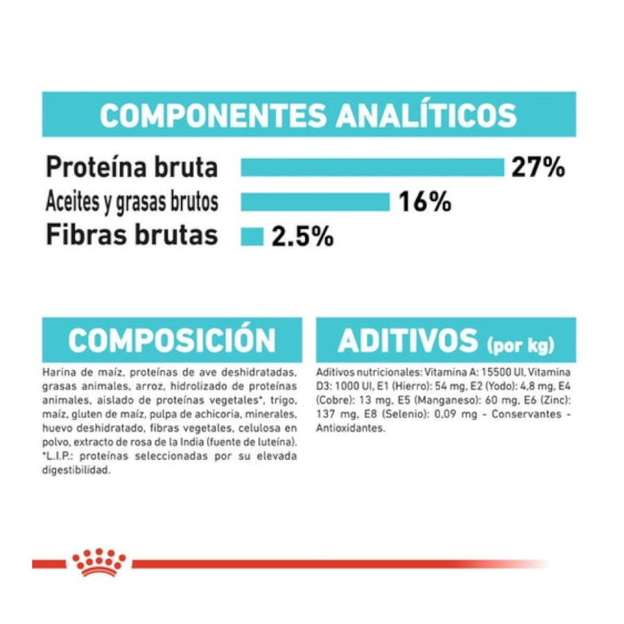 Ração Royal Canin Urinary Care Mini para cães