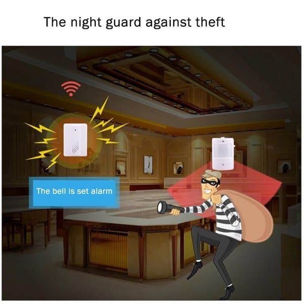 Passagealarm med IR-detektor
