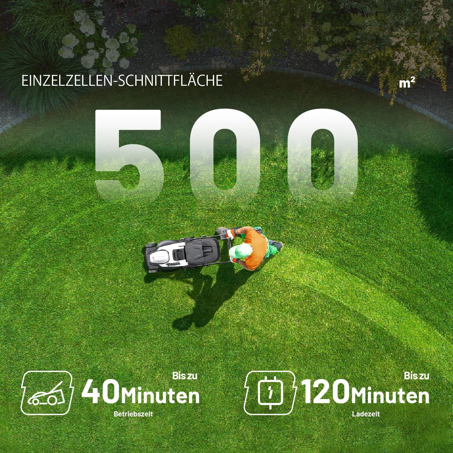Litheli Akku Rasenmäher Selbstfahrender, 2 x 20V, 43cm Schnittbreite, bis 500 m², 40L Fangkorb, 25-75 mm Schnitthöhe, Rasenmäher Elektro inkl. 2 x 4,0 Ah Akkus