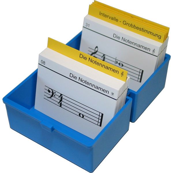 LeuWa-Verlag Das Musik 1*1 Noten lernen