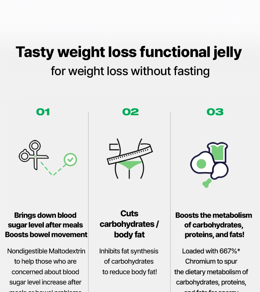 VITALBEAUTIE - Meta Groene Calorie Gesneden Jelly