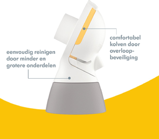 Medela PersonalFit Flex Connector 2ST