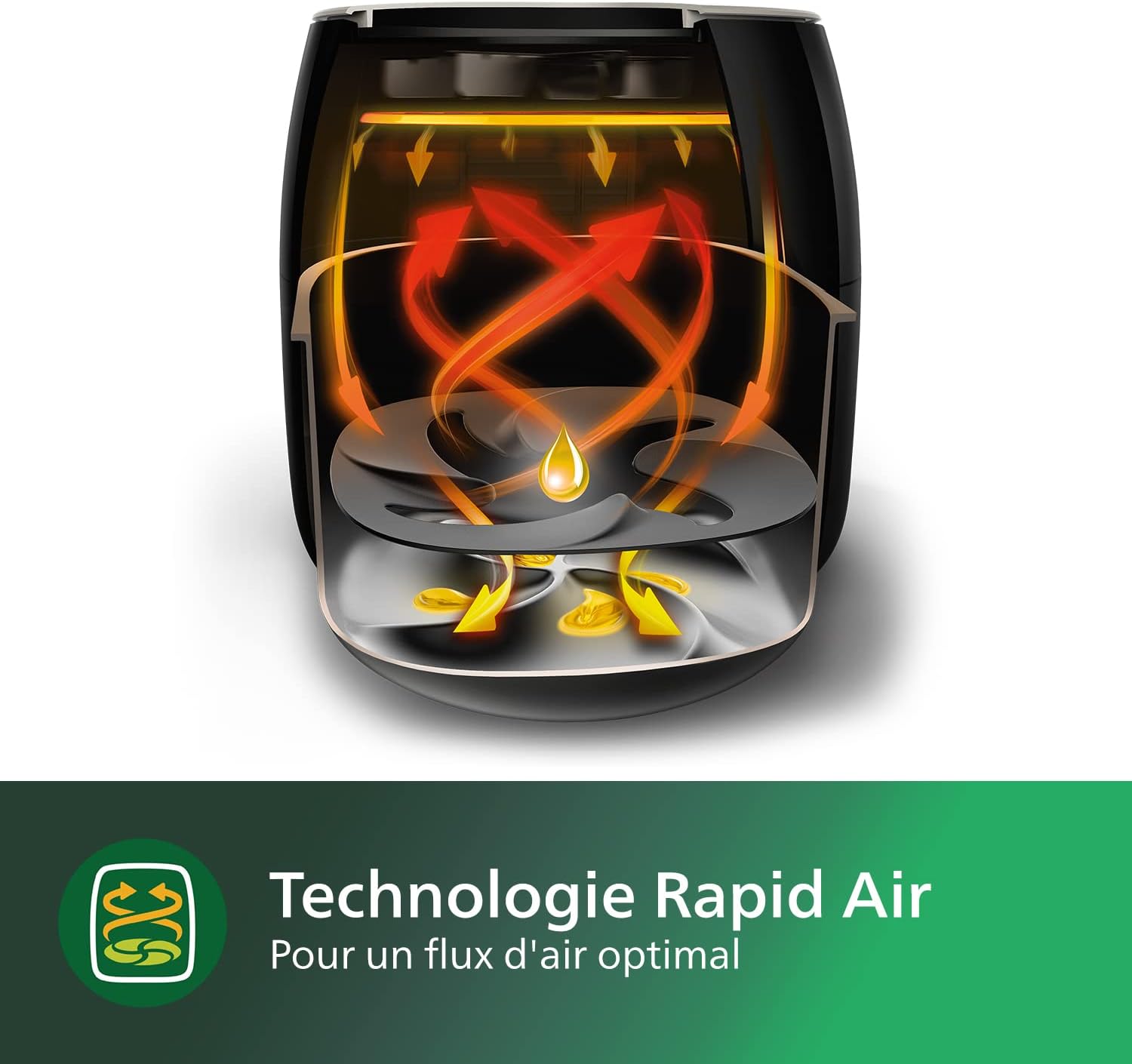 Philips Premium Airfryer XXL - 7.3 L, Friteuse Sans Huile, Technologie Rapid Air et Élimine Graisses, Séparateur Inclus, HomeID-App Recipes (HD9762/90)