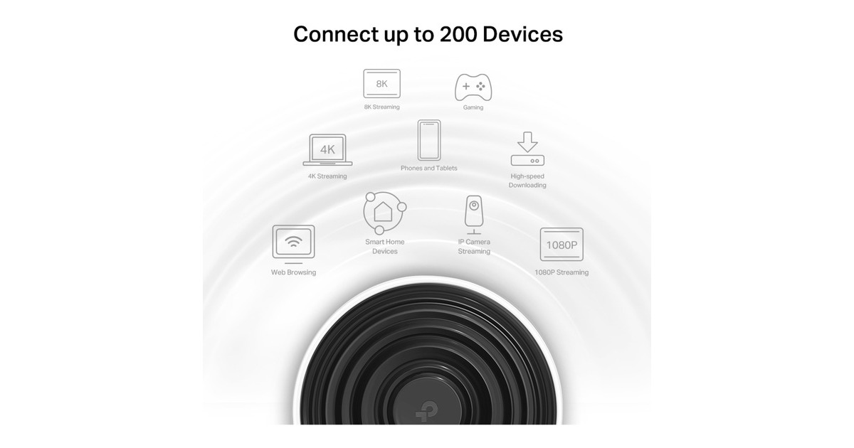TP-LinkDECO XE75 1-pack mesh router  (Wit, Wifi 6E)