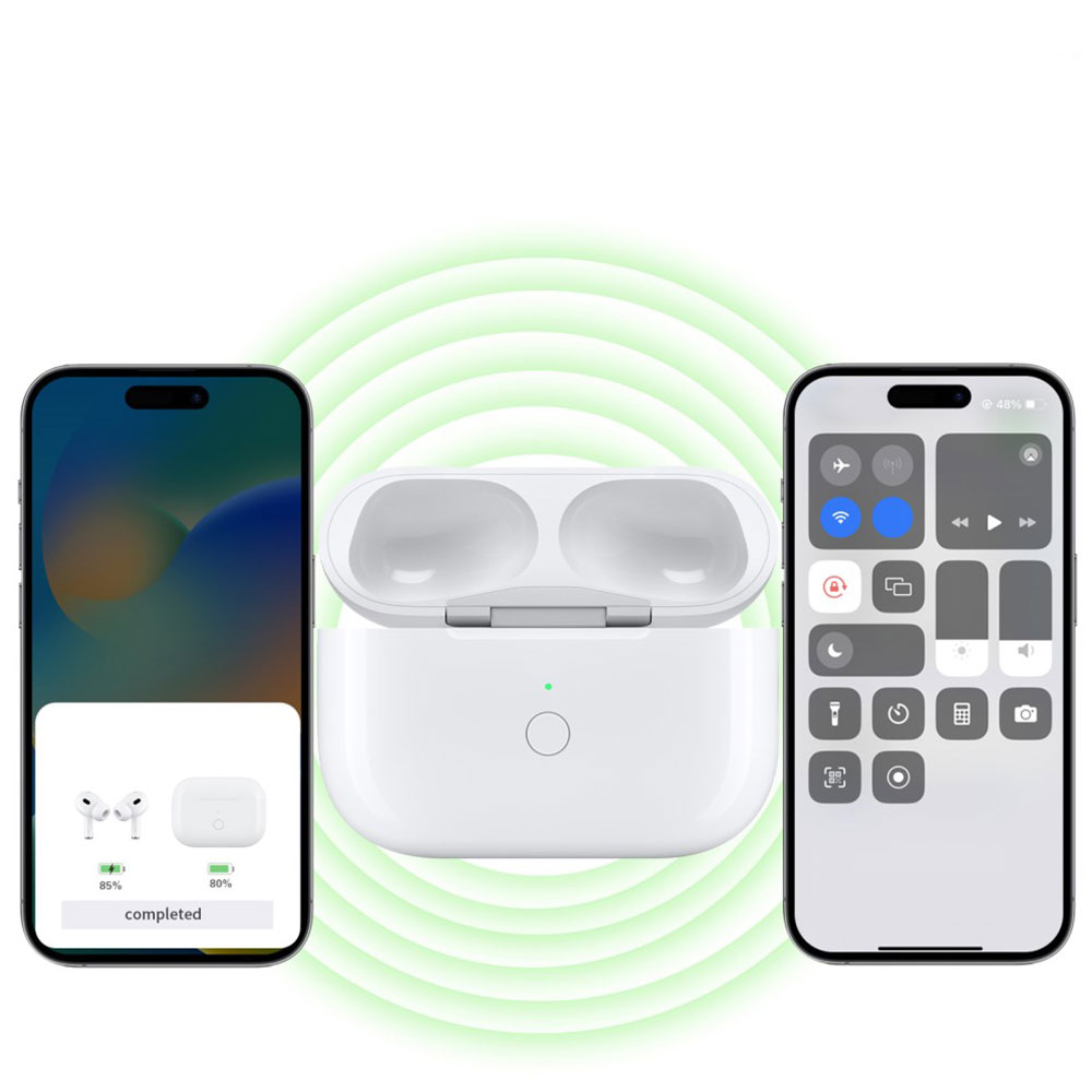 (680mAh) USB C Ladecase für AirPods Pro / AirPods Pro 2 Kopfhörer - Weiss