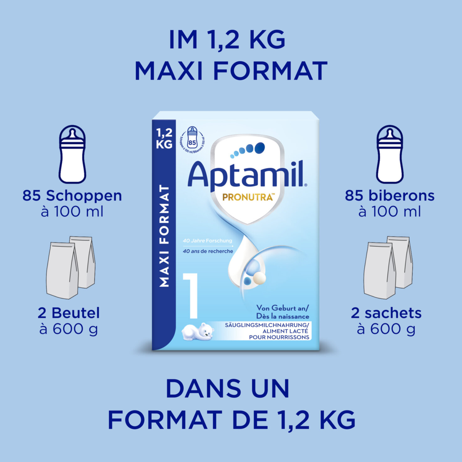 Aptamil Pronutra 1 Maxi Format Anfangsmilch 0+ Monate