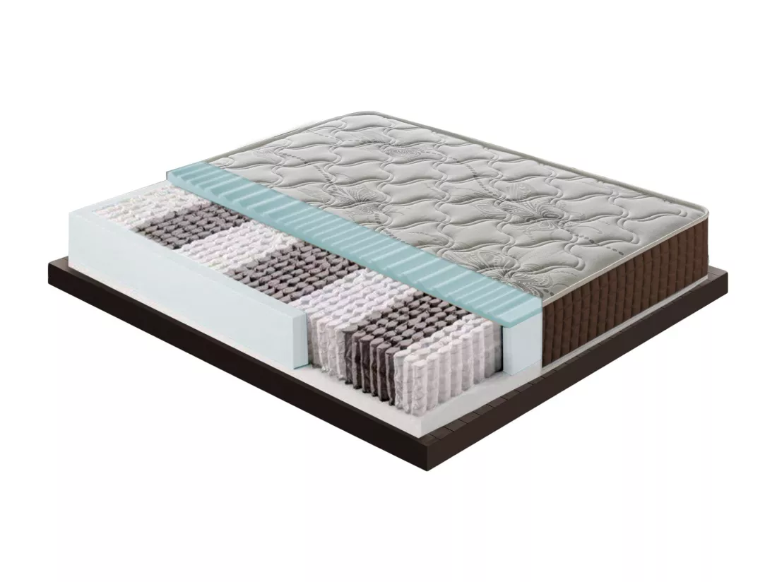 Matelas à ressorts ensachés et mousse à mémoire - hauteur 23 cm 70x190 cm