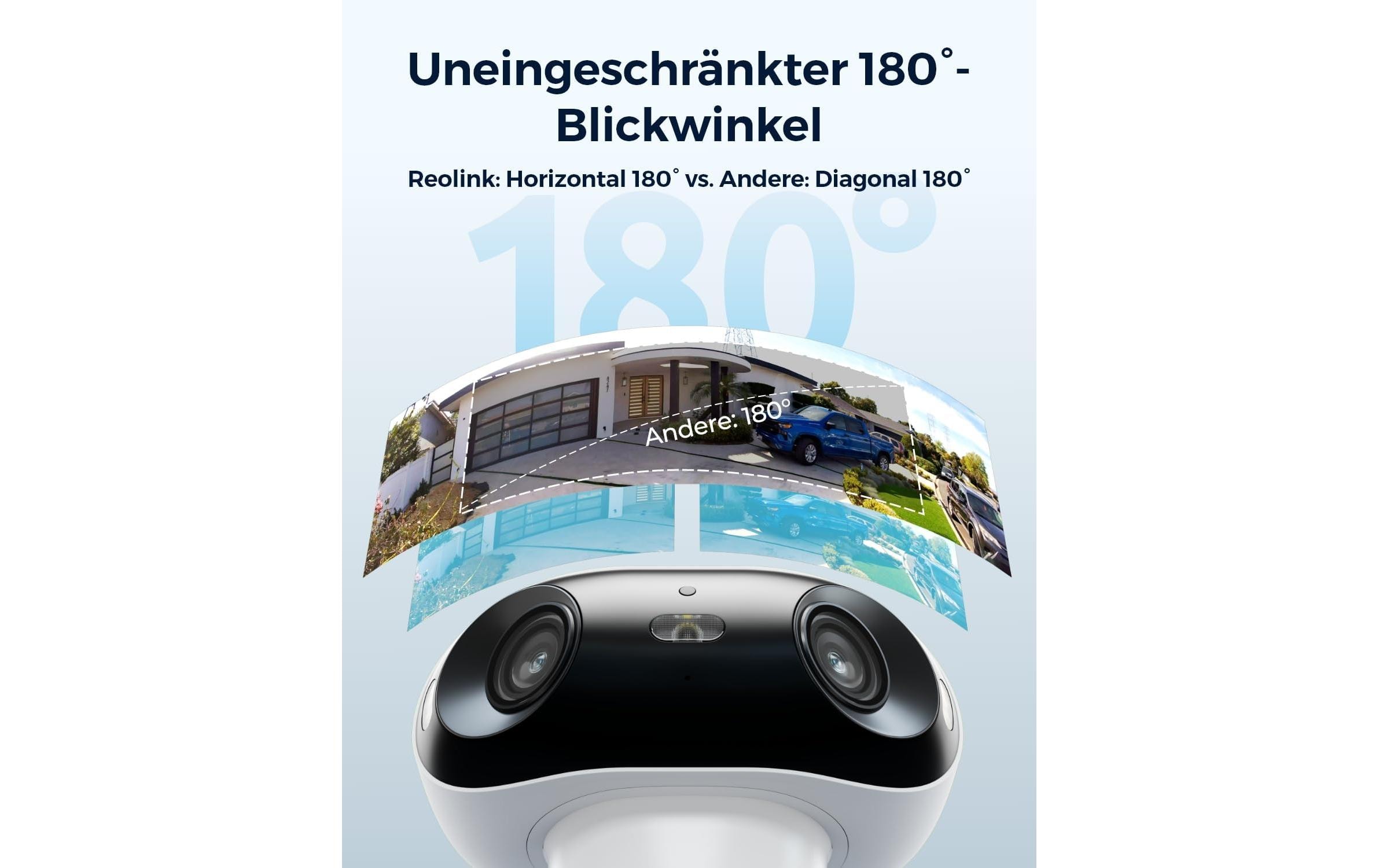 Netzwerkkamera Argus B740X 180° 4K UHD<br>4K-Kamera mit 180°-Dualobjektiv, Wi-Fi 6 Solar-Akku, ColorX Nachtsicht in Vollfarbe, intelligente Erkennung, 2,4/5 GHz Dualband-Wi-Fi