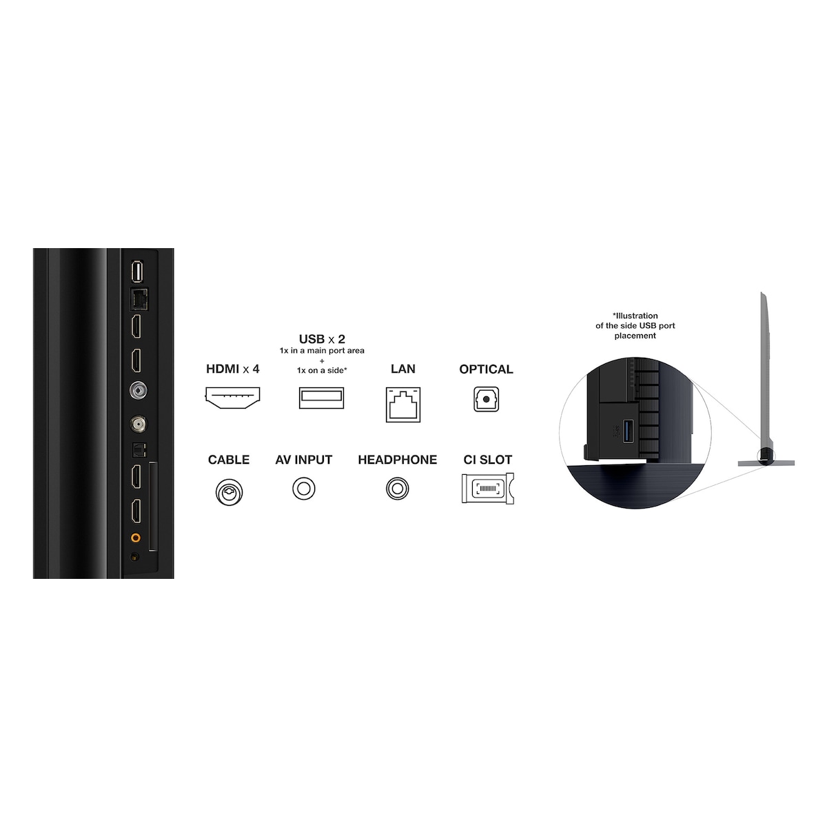 TCL 98