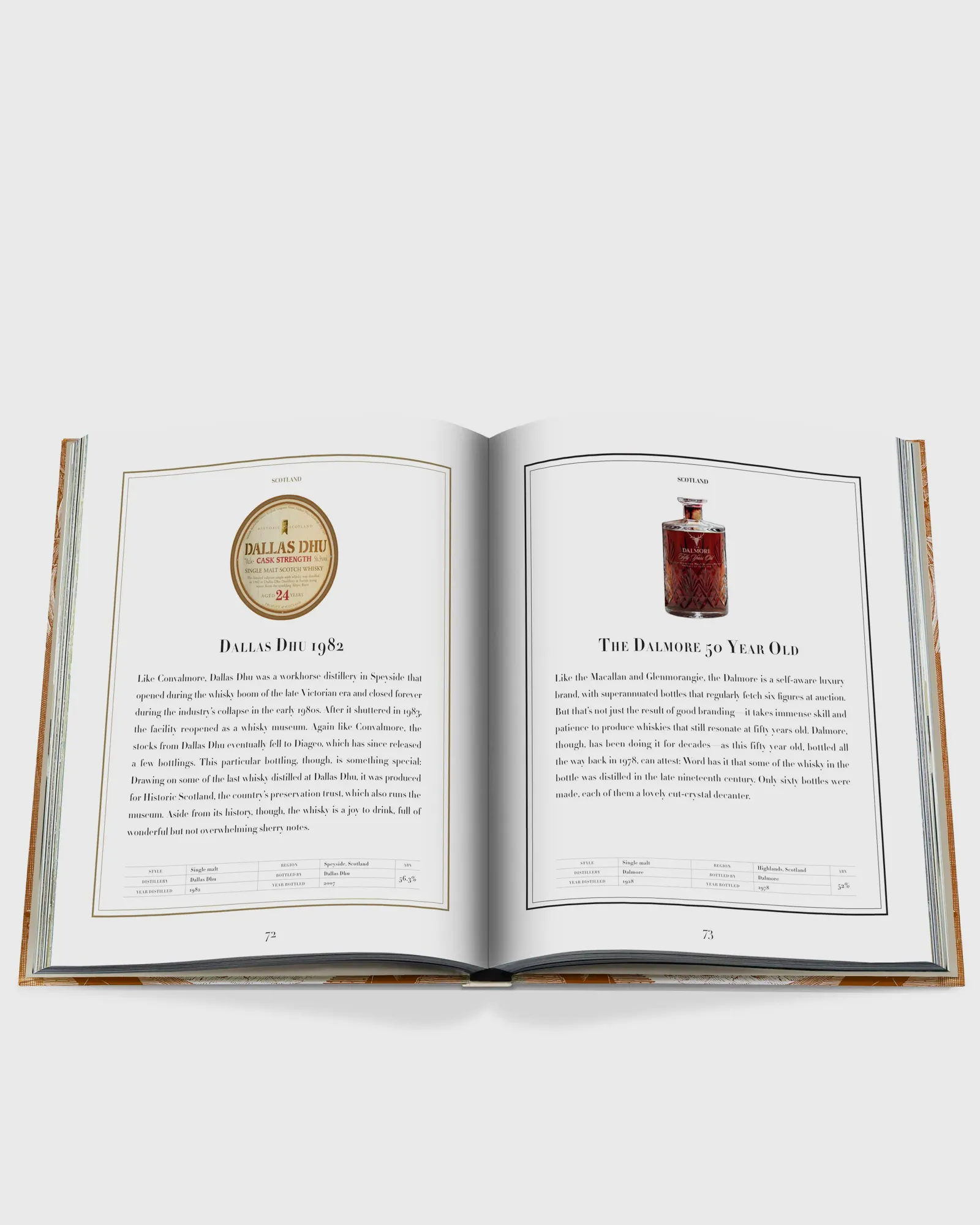 Assouline 
