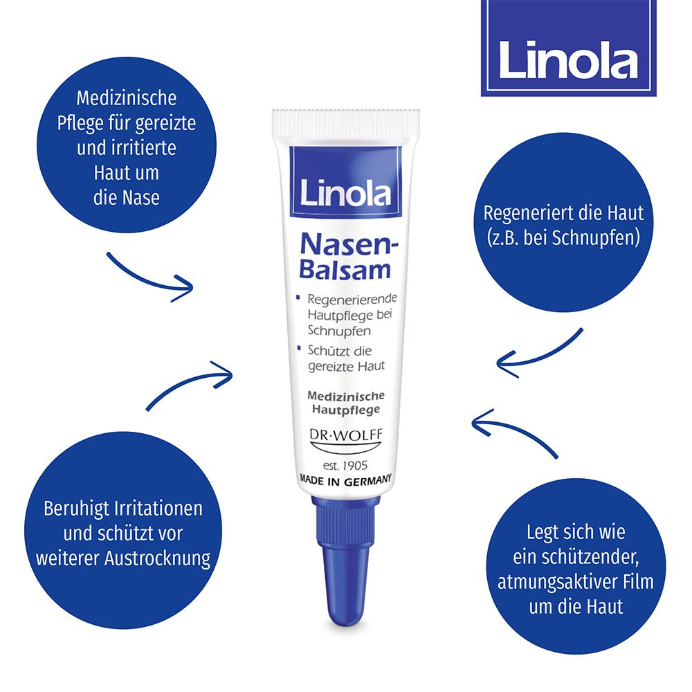 Linola Nasen-Balsam - Nasensalbe für trockene und gereizte Nasenhaut